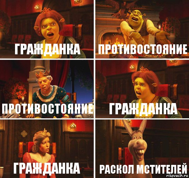 гражданка противостояние противостояние гражданка гражданка раскол мстителей, Комикс  Шрек Фиона Гарольд Осел