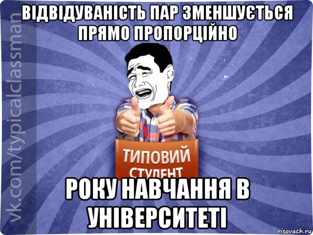 відвідуваність пар зменшується прямо пропорційно року навчання в університеті, Мем Типовий студент