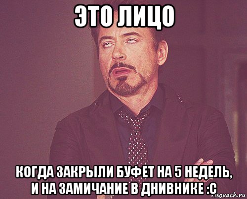 это лицо когда закрыли буфет на 5 недель, и на замичание в днивнике :с, Мем твое выражение лица