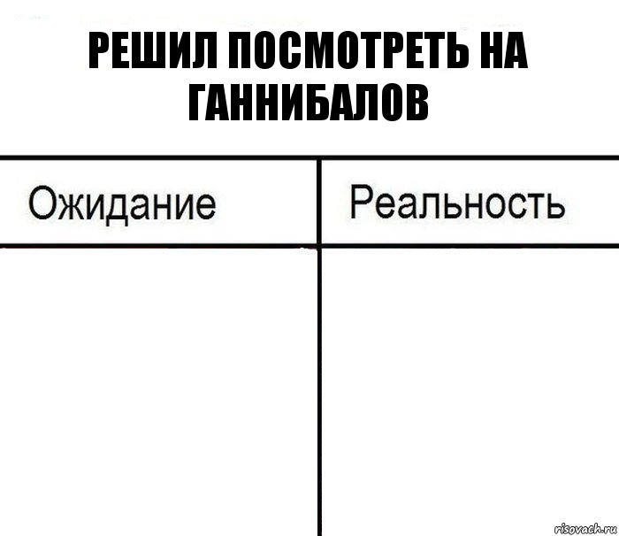 Решил посмотреть на ганнибалов  , Комикс  Ожидание - реальность