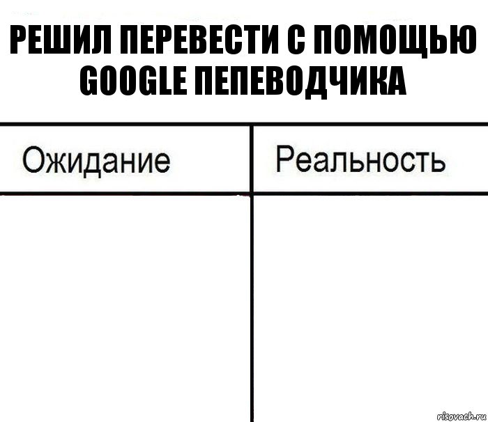 Решил перевести с помощью Google пепеводчика  , Комикс  Ожидание - реальность