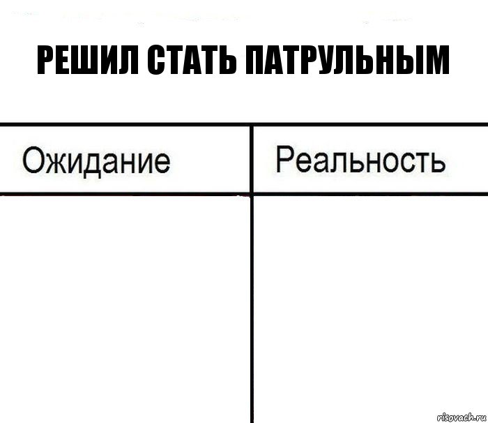 решил стать патрульным  , Комикс  Ожидание - реальность