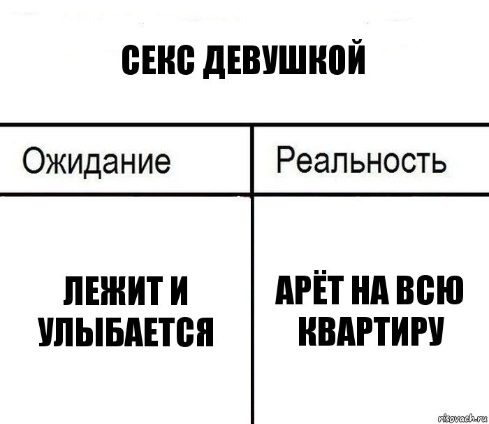 секс девушкой лежит и улыбается арёт на всю квартиру