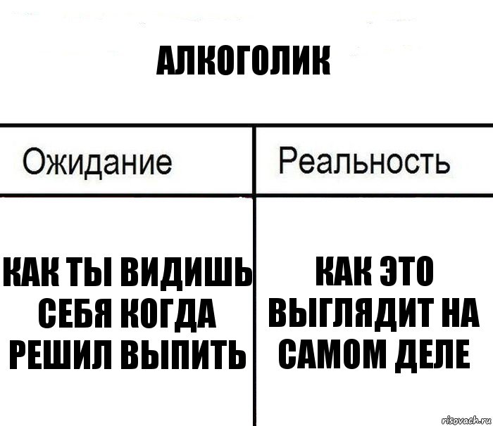 Алкоголик Как ты видишь себя когда решил выпить Как это выглядит на самом деле, Комикс  Ожидание - реальность