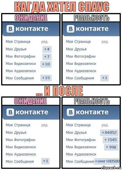 кагда хател спаус