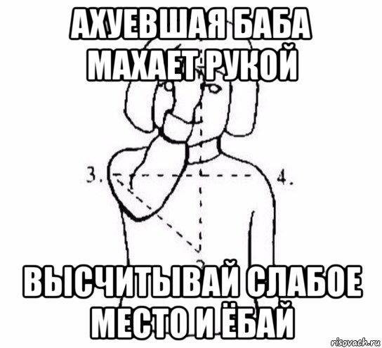 ахуевшая баба махает рукой высчитывай слабое место и ёбай, Мем  Перекреститься