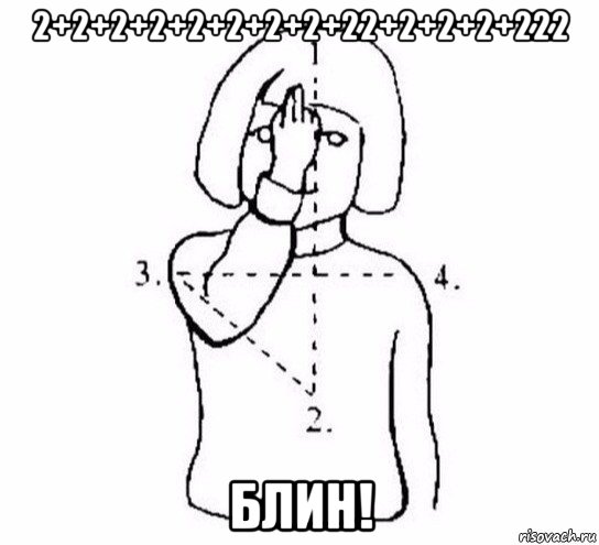 2+2+2+2+2+2+2+2+22+2+2+2+222 блин!, Мем  Перекреститься