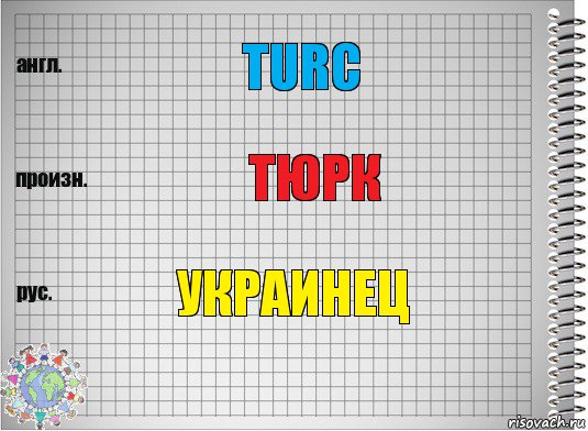 Turc Тюрк Украинец