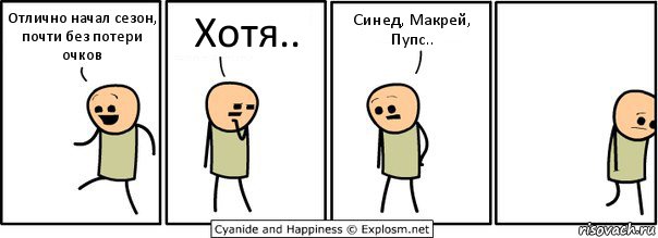 Отлично начал сезон, почти без потери очков Хотя.. Синед, Макрей, Пупс.., Комикс  Расстроился