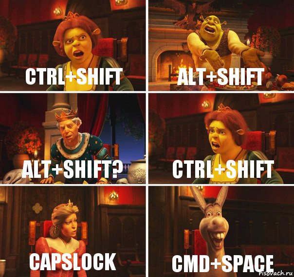 Ctrl+Shift Alt+Shift Alt+Shift? Ctrl+Shift CapsLock Cmd+Space, Комикс  Шрек Фиона Гарольд Осел