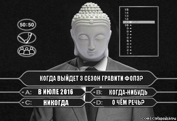 когда выйдет 3 сезон Гравити Фолз? в июле 2016 когда-нибудь никогда о чём речь?, Комикс  Выбор