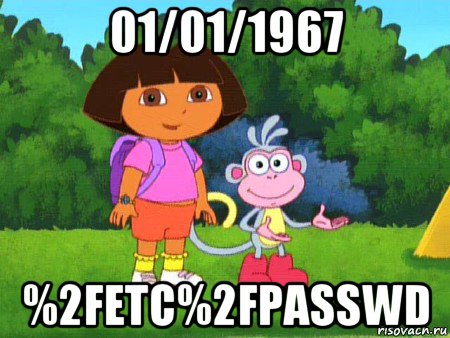 01/01/1967 %2fetc%2fpasswd