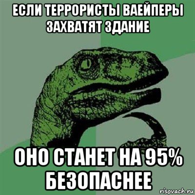 если террористы ваейперы захватят здание оно станет на 95% безопаснее, Мем Филосораптор