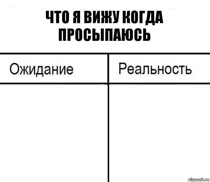 что я вижу когда просыпаюсь  , Комикс  Ожидание - реальность