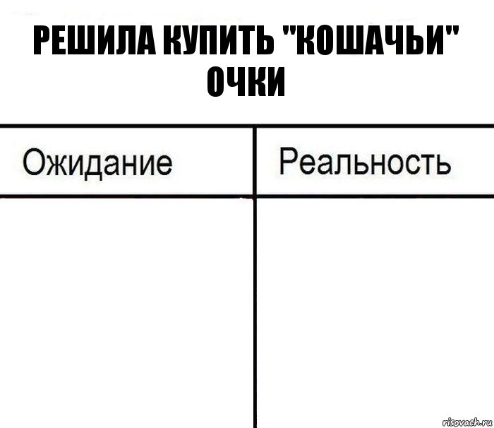 Решила купить "кошачьи" очки  , Комикс  Ожидание - реальность