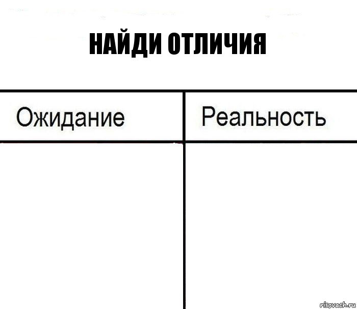 найди отличия  , Комикс  Ожидание - реальность