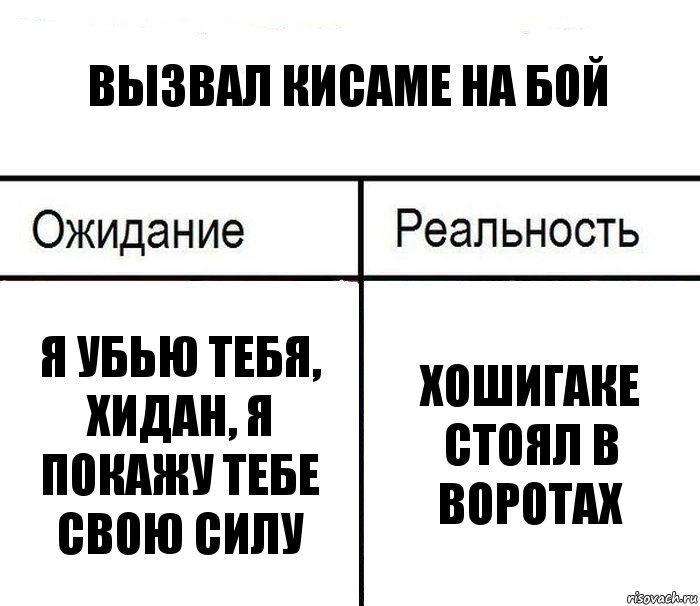 Вызвал Кисаме на бой Я убью тебя, Хидан, я покажу тебе свою силу Хошигаке стоял в воротах, Комикс  Ожидание - реальность