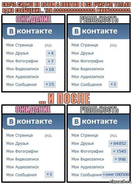 снача сидиш но патом а понятно я все очистил только одно сообщение... Так ААААААААААААААА МНОГАААААААА