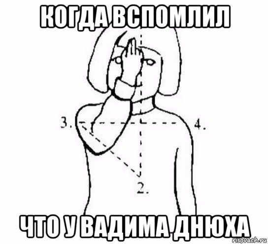 когда вспомлил что у вадима днюха, Мем  Перекреститься