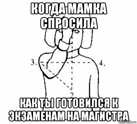 когда мамка спросила как ты готовился к экзаменам на магистра, Мем  Перекреститься