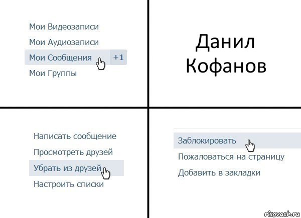 Данил Кофанов, Комикс  Удалить из друзей