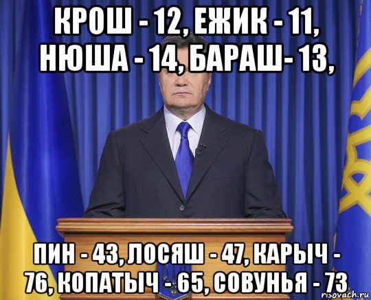 крош - 12, ежик - 11, нюша - 14, бараш- 13, пин - 43, лосяш - 47, карыч - 76, копатыч - 65, совунья - 73