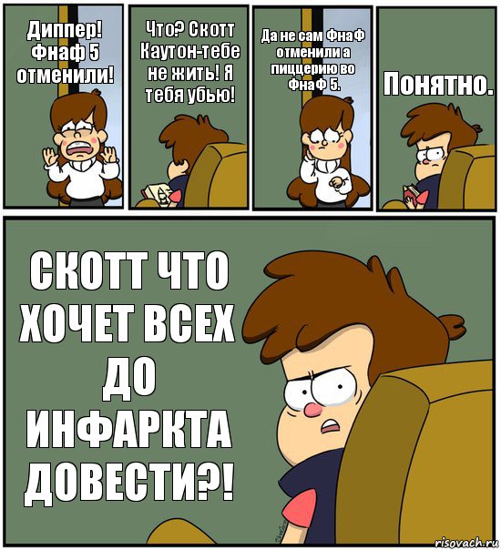 Диппер! Фнаф 5 отменили! Что? Скотт Каутон-тебе не жить! Я тебя убью! Да не сам ФнаФ отменили а пиццерию во ФнаФ 5. Понятно. СКОТТ ЧТО ХОЧЕТ ВСЕХ ДО ИНФАРКТА ДОВЕСТИ?!, Комикс   гравити фолз