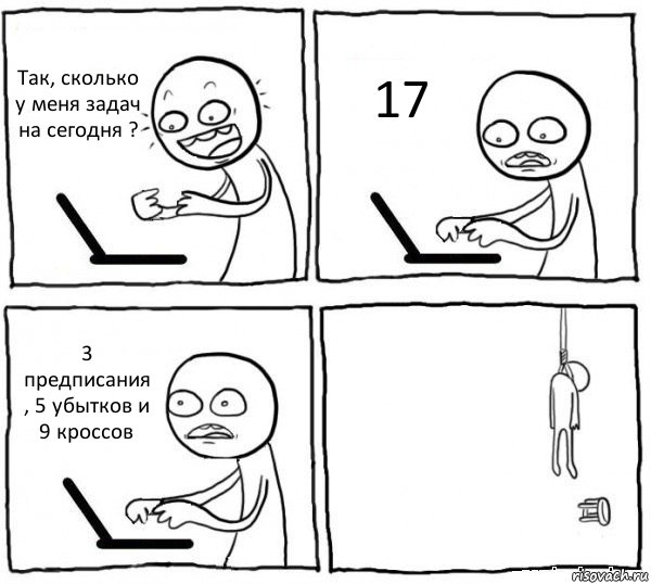 Так, сколько у меня задач на сегодня ? 17 3 предписания , 5 убытков и 9 кроссов , Комикс интернет убивает