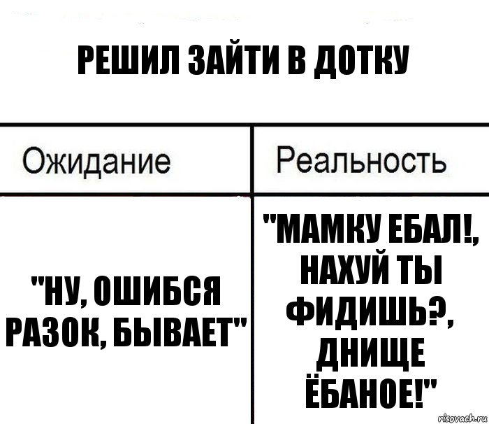 Решил зайти в дотку "Ну, ошибся разок, бывает" "Мамку ебал!, нахуй ты фидишь?, днище ёбаное!", Комикс  Ожидание - реальность