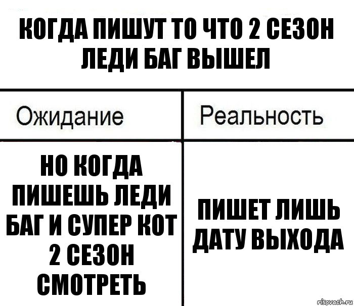 когда пишут то что 2 сезон леди баг вышел но когда пишешь леди баг и супер кот 2 сезон смотреть пишет лишь дату выхода