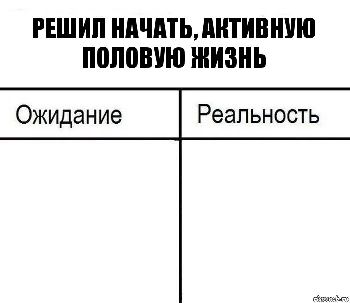 Решил начать, Активную половую жизнь  , Комикс  Ожидание - реальность