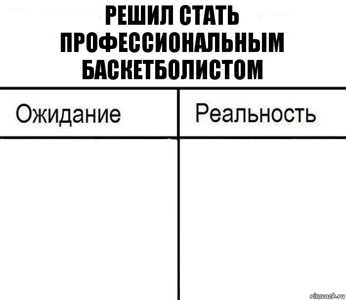 Решил стать профессиональным баскетболистом  , Комикс  Ожидание - реальность