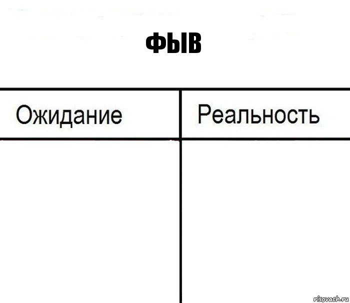 фыв  