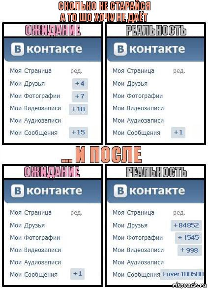 сколько не старайся
а то шо хочу не даёт, Комикс  Ожидание реальность 2