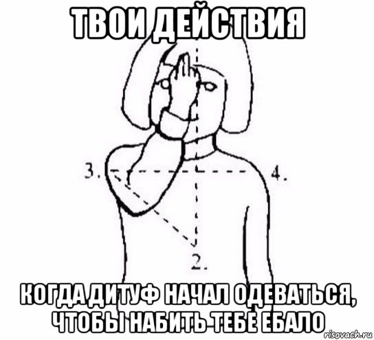 твои действия когда дитуф начал одеваться, чтобы набить тебе ебало, Мем  Перекреститься