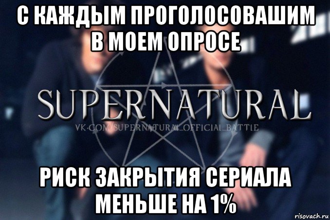 с каждым проголосовашим в моем опросе риск закрытия сериала меньше на 1%, Мем  Supernatural