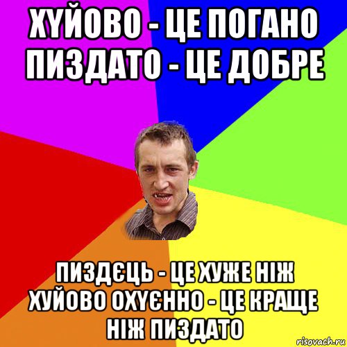 хyйово - це погано пиздато - це добре пиздєць - це хуже ніж хуйово охyєнно - це краще ніж пиздато, Мем Чоткий паца