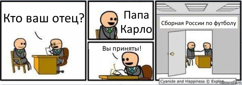 Кто ваш отец? Папа Карло Вы приняты! Сборная России по футболу, Комикс Собеседование на работу