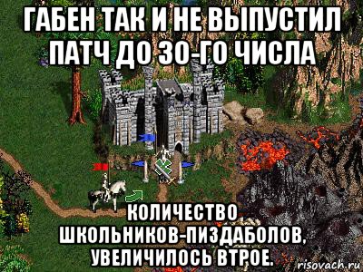 габен так и не выпустил патч до 30-го числа количество школьников-пиздаболов, увеличилось втрое., Мем Герои 3