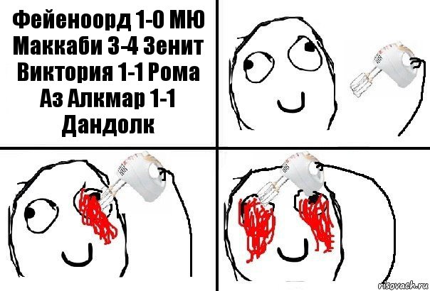 Фейеноорд 1-0 МЮ
Маккаби 3-4 Зенит
Виктория 1-1 Рома
Аз Алкмар 1-1 Дандолк, Комикс  глаза миксер