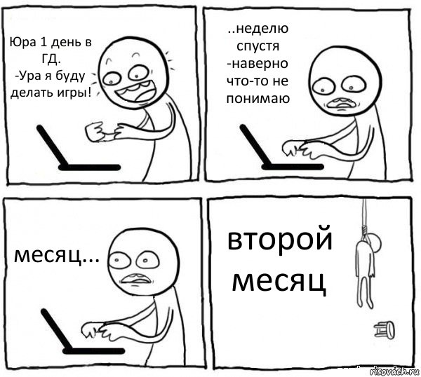 Юра 1 день в ГД.
-Ура я буду делать игры! ..неделю спустя
-наверно что-то не понимаю месяц... второй месяц, Комикс интернет убивает