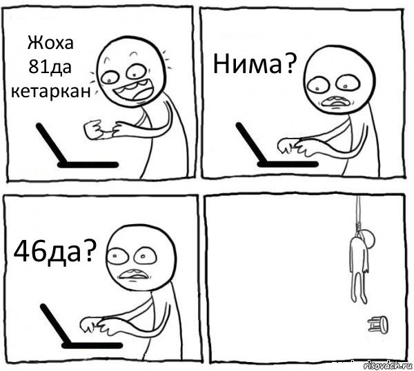 Жоха 81да кетаркан Нима? 46да? , Комикс интернет убивает