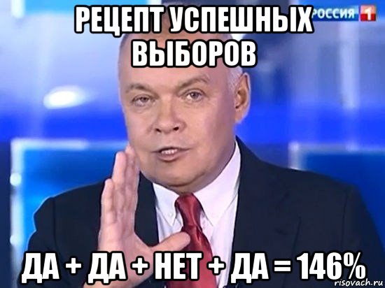 рецепт успешных выборов да + да + нет + да = 146%, Мем Киселёв 2014