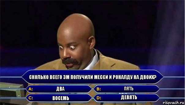 Сколько всего ЗМ получили Месси и Роналду на двоих? ДВА ПЯТЬ ВОСЕМЬ ДЕВЯТЬ, Комикс      Кто хочет стать миллионером