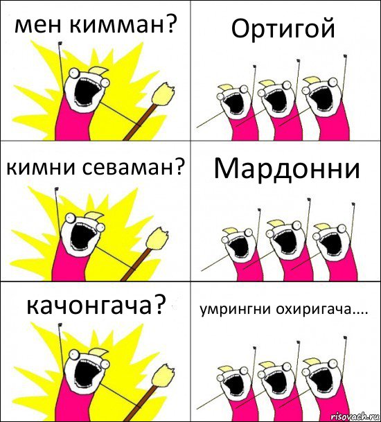 мен кимман? Ортигой кимни севаман? Мардонни качонгача? умрингни охиригача...., Комикс кто мы