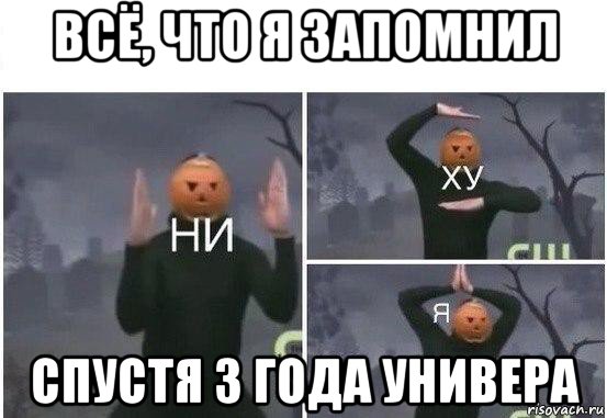 всё, что я запомнил спустя 3 года универа