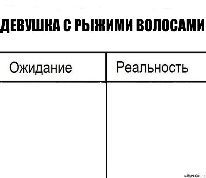 Девушка с рыжими волосами  , Комикс  Ожидание - реальность