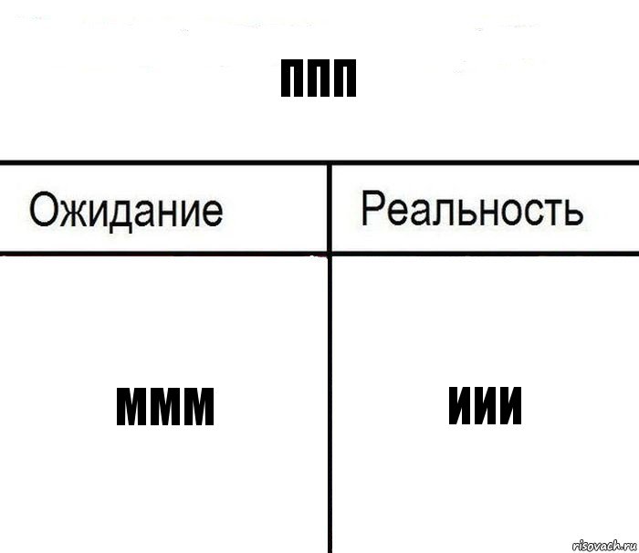 Ппп Ммм Иии