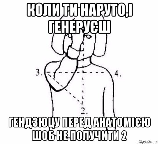 коли ти наруто,і генеруєш гендзюцу перед анатомією шоб не получити 2, Мем  Перекреститься