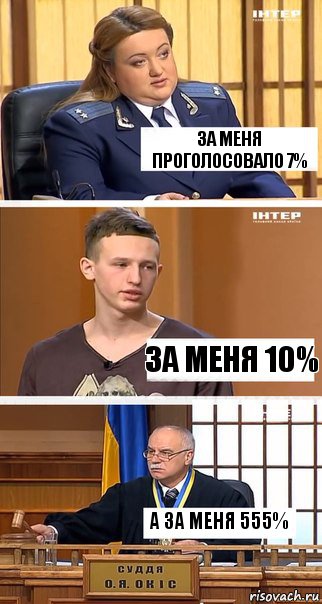 За меня проголосовало 7% За меня 10% А за меня 555%, Комикс  В суде